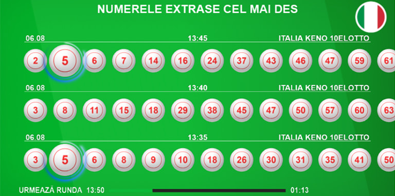 Loto Italia Keno