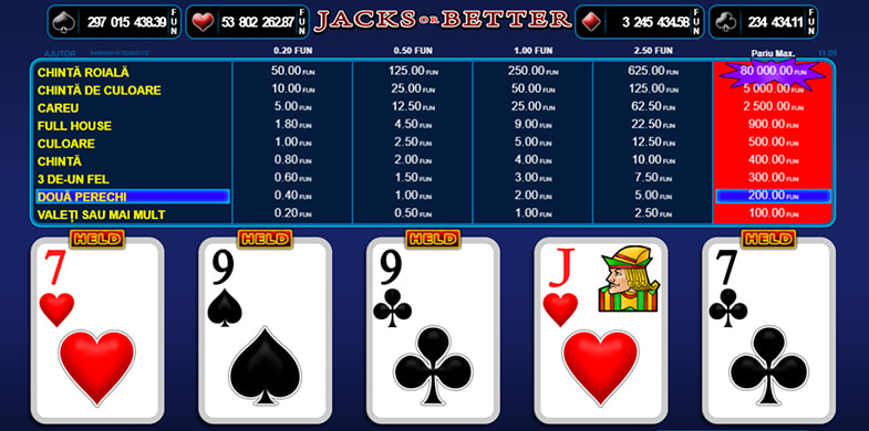 Strategii video poker